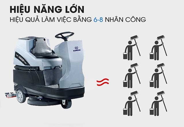 Thiết bị có khả năng làm việc vượt trội